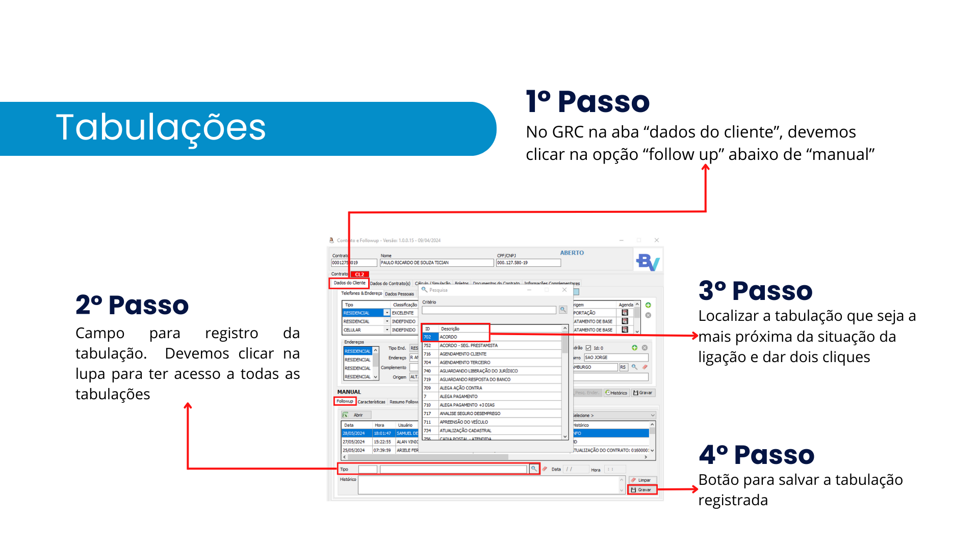tabulação, tabulacao
